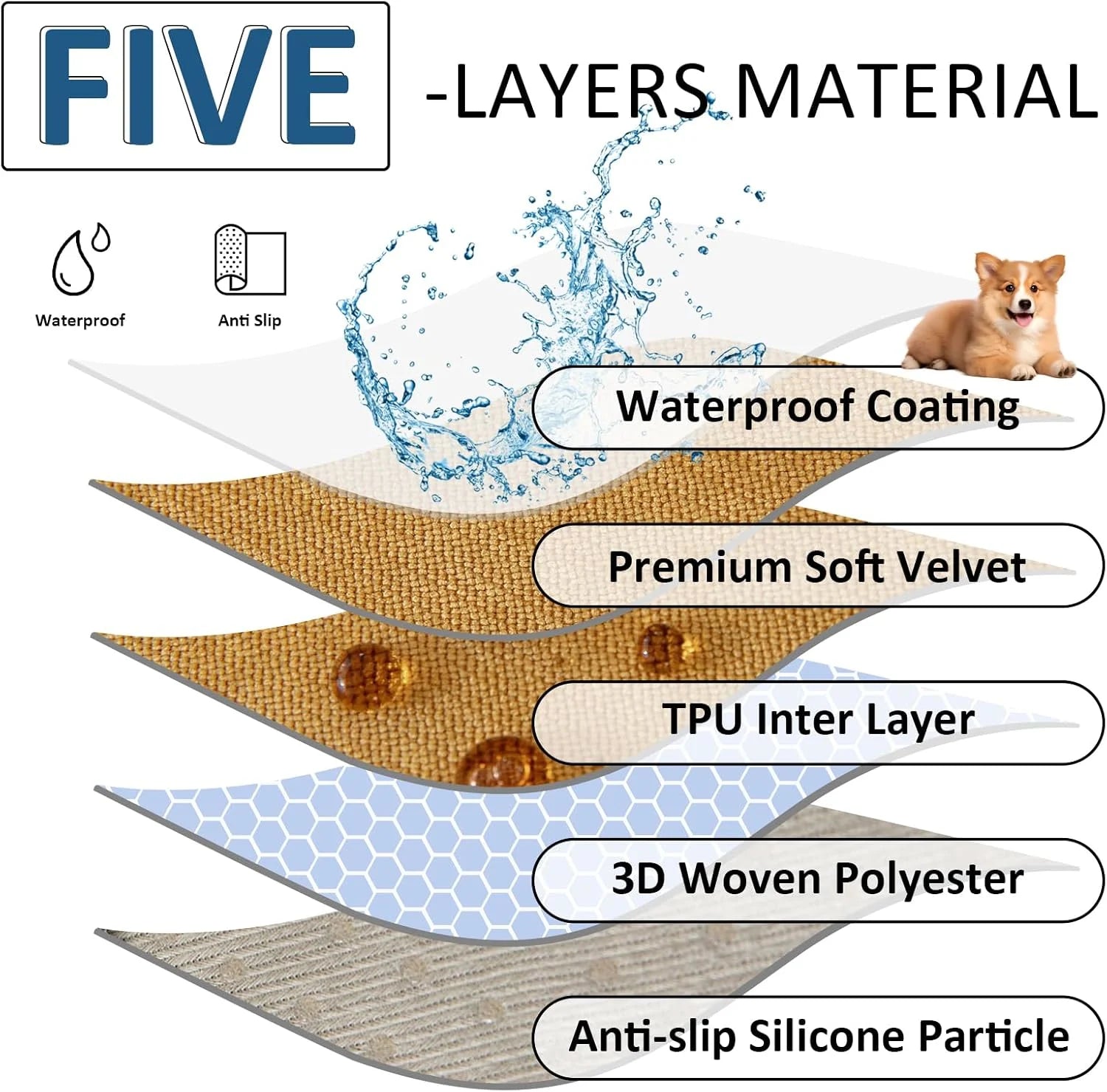 Waterproof Couch Cover In Yellow