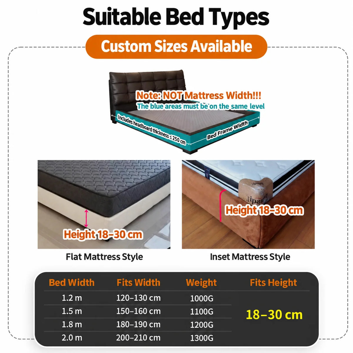 Custom Inset Bed Frame Cover