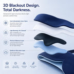 Deep Sleep Eye Mask