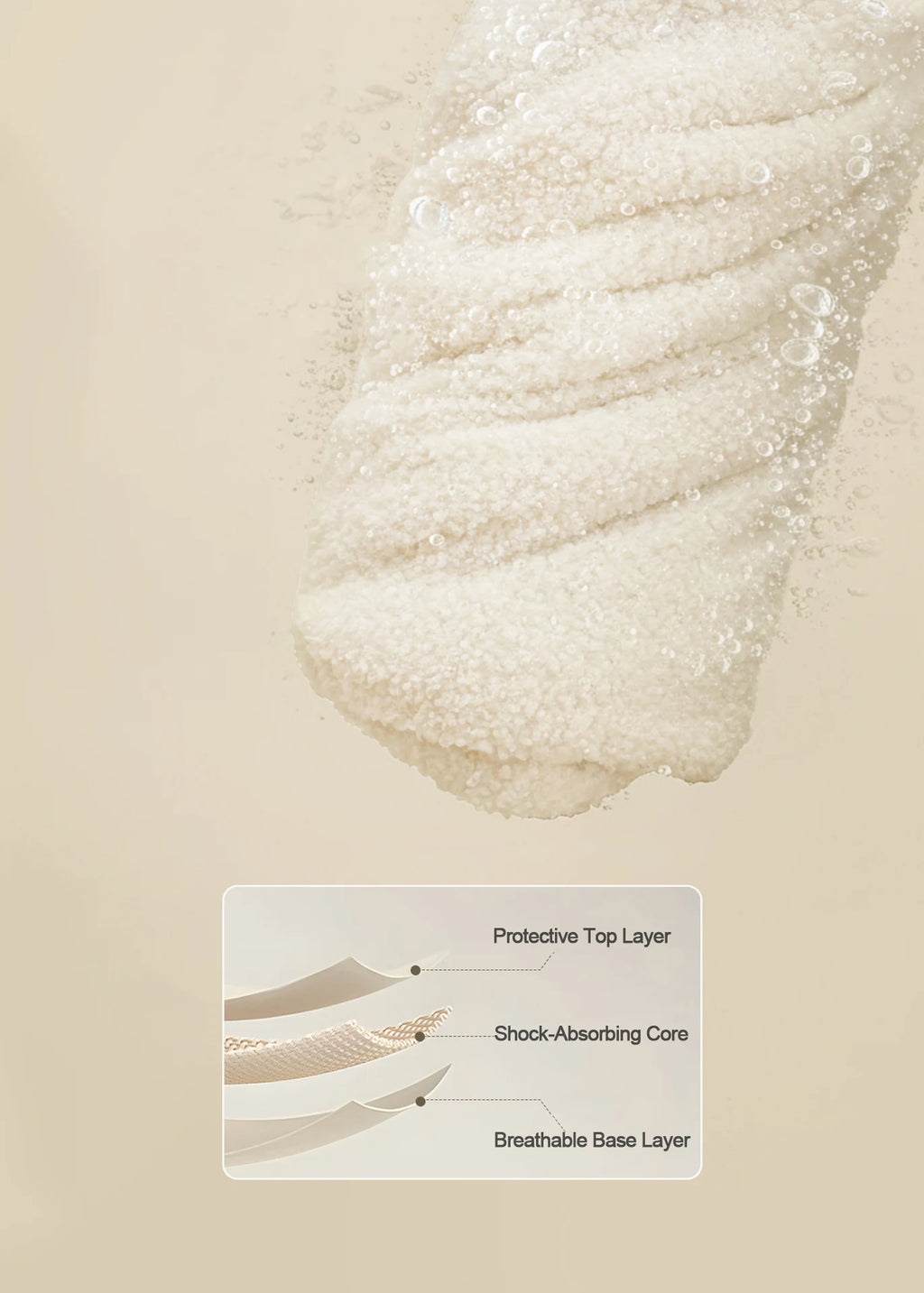 Teddy Fleece Elastic Sofa Slipcover